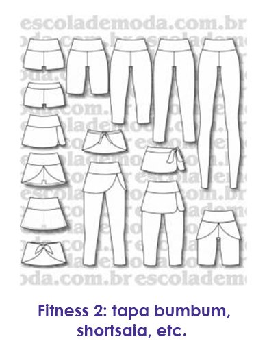 Curso rápido de desenho e criação de roupas a distância - Moldes